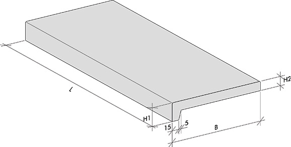 L-type vensterbanken